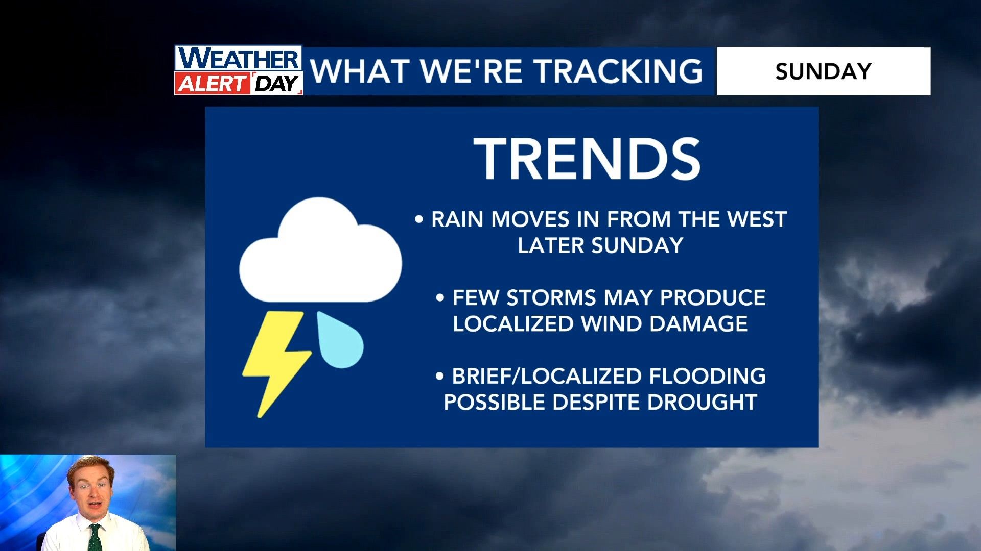 WRAL Weather Alert Day due to wind damage, flood threat Sunday evening