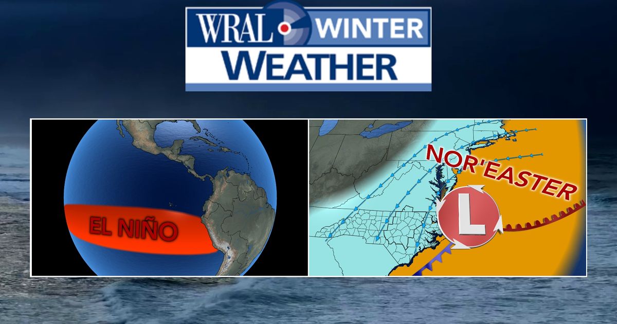 Ask the Meteorologist: Can El Niño lead to more Nor'easters?
