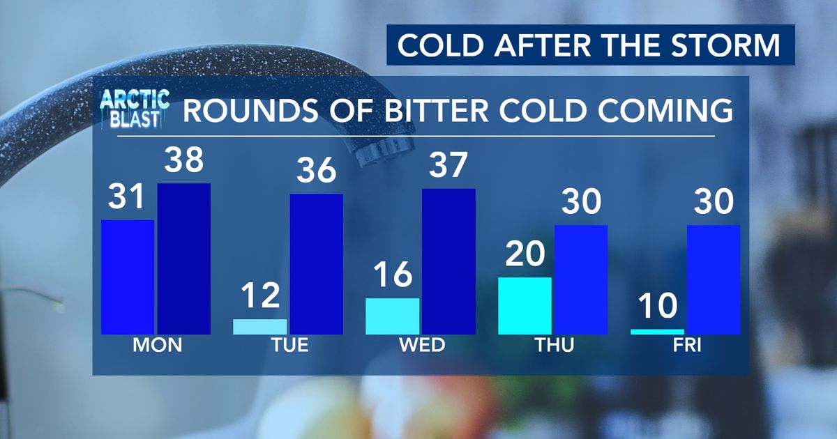 Where to get warm: Counties plan for power outages, offer warming shelter options