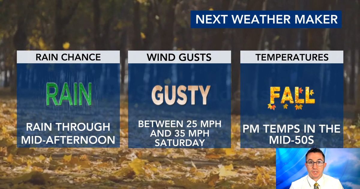 Cool, fall-like Saturday; windy and temperatures in the 50s