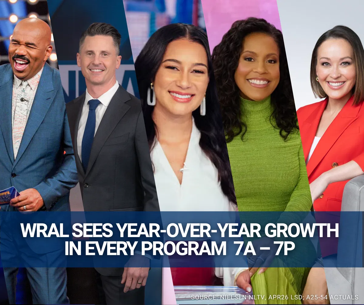 WRAL Grows Year Over Year