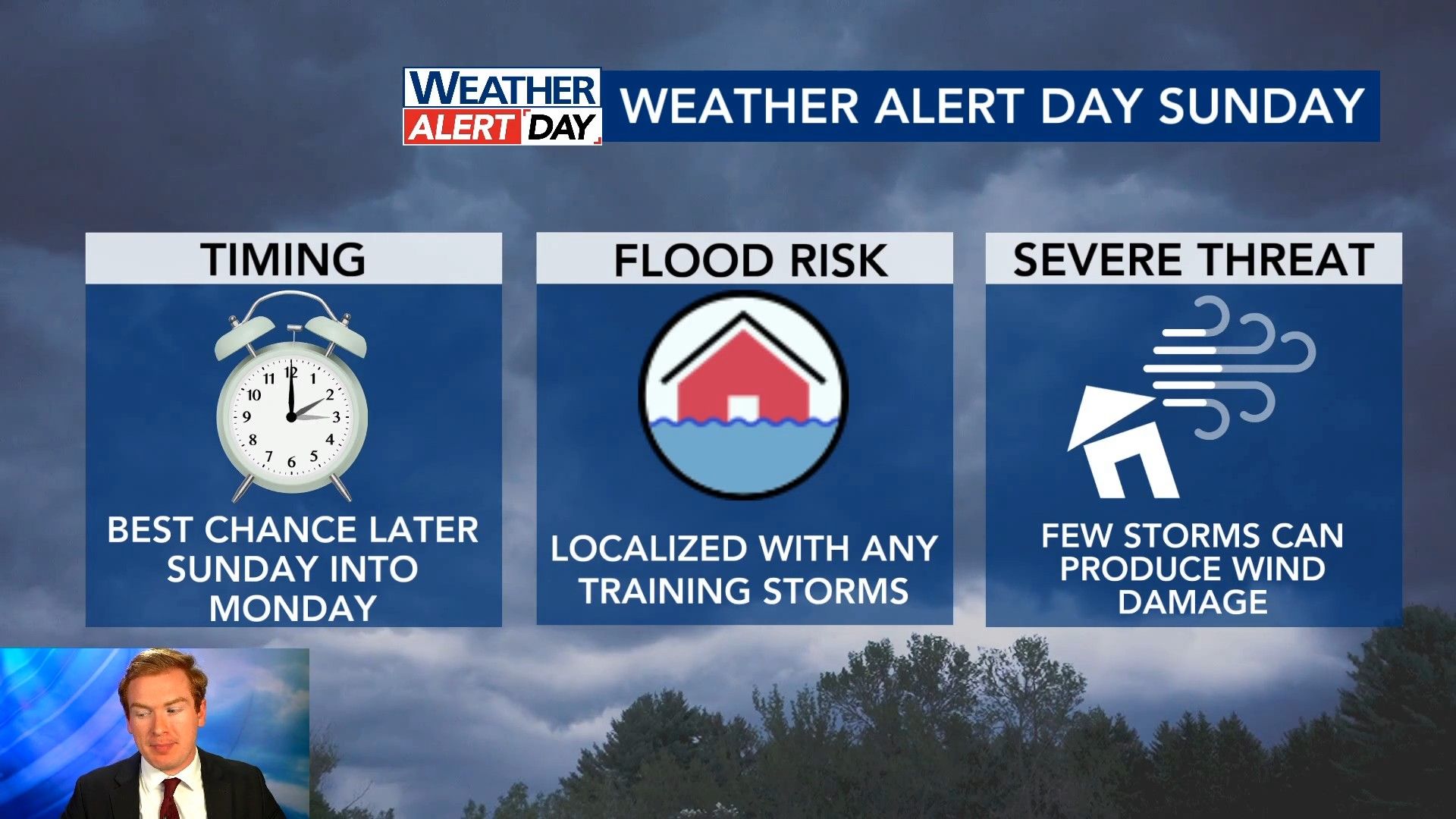 Storms move through Sunday as WRAL Weather Alert Day continues