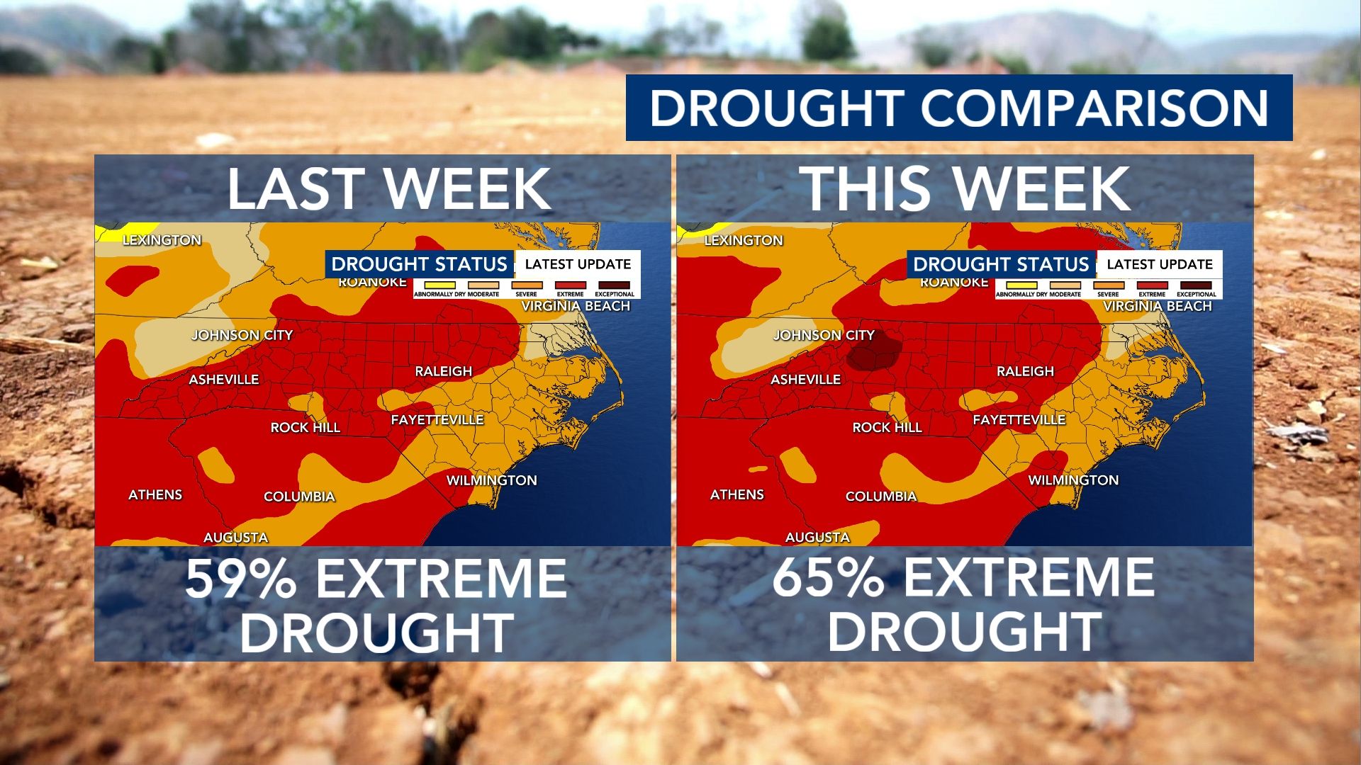 Drier air settles in, low humidity and warm Friday :: WRAL.com
