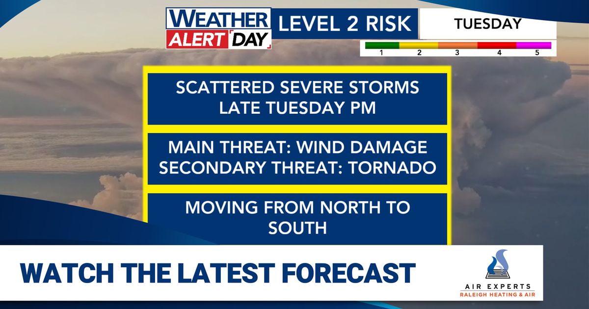 Severe storm threats return today; WRAL Weather Alert Day issued for Tuesday