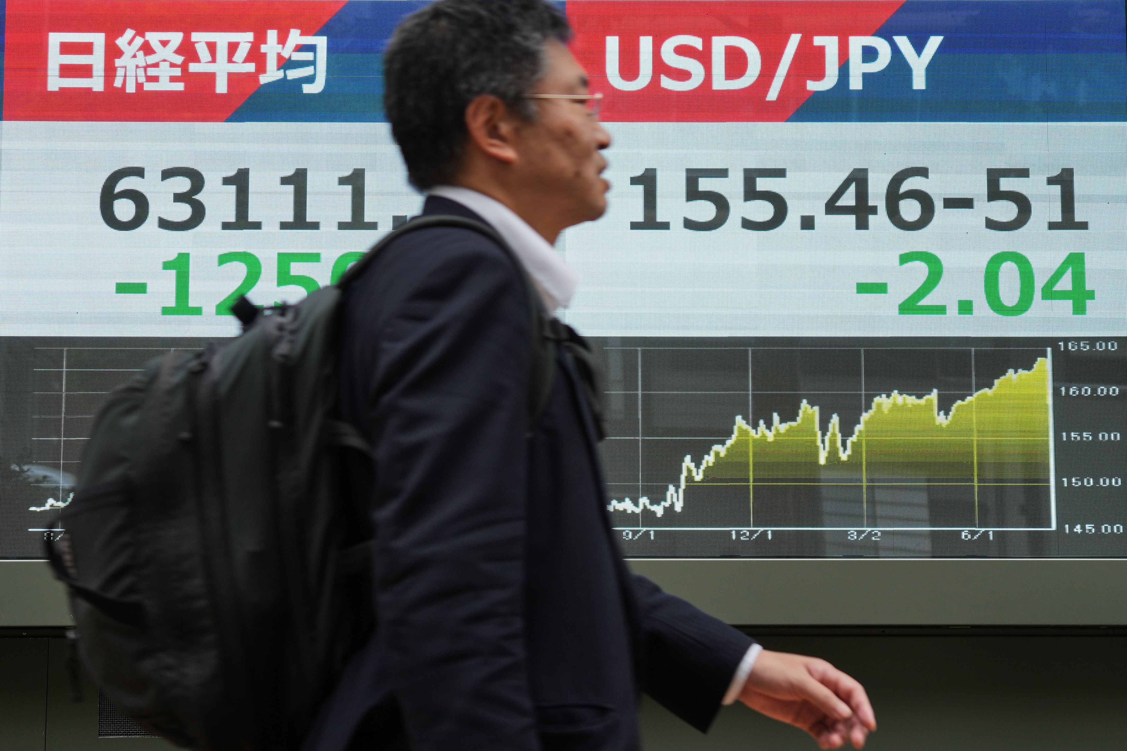 ビジネス・経済 Stock market Overreaction and ... US stocks rally near a record as falling oil prices ease Wall