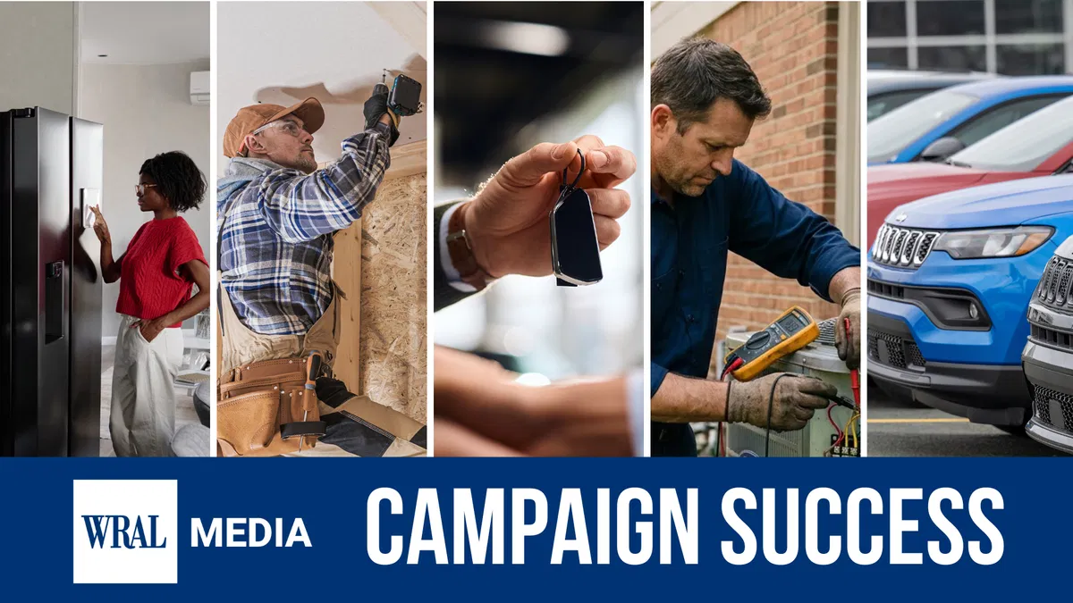 WRAL campaign success visual