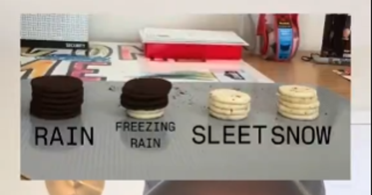 Winter weather explained: How Oreos illustrate the challenges of ...