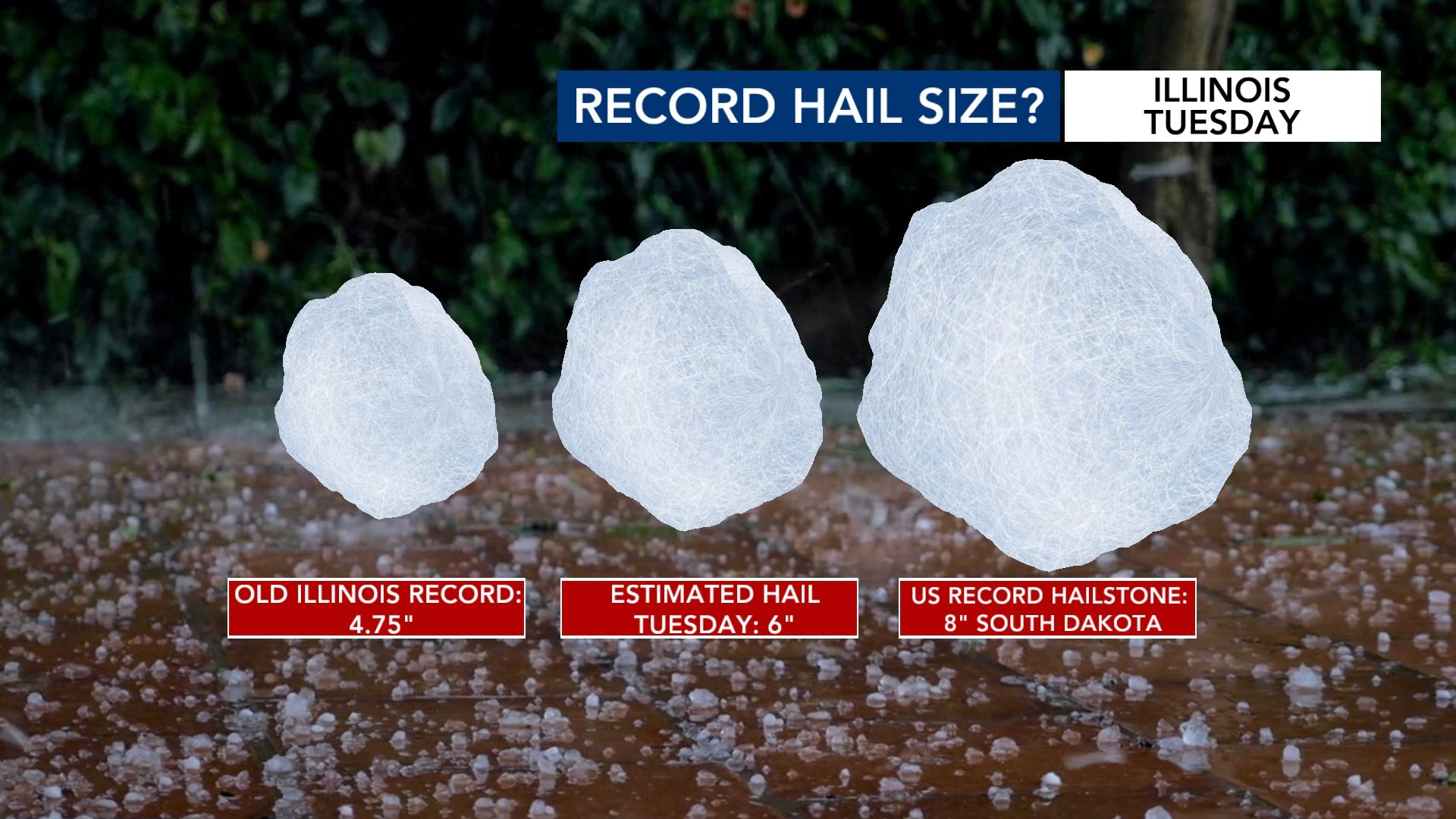 Ask the Meteorologist: How one storm produced a violent tornado, 6-inch ...