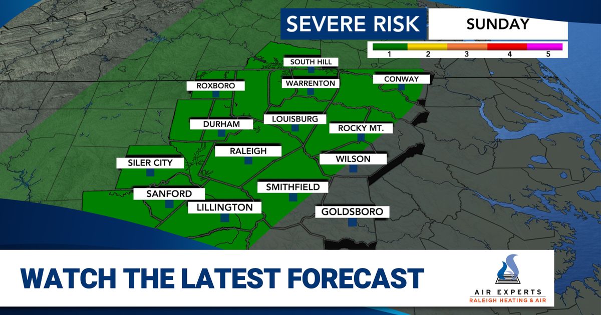 Warmer Sunday ahead of scattered nighttime storms; WRAL Weather Alert Day for Tuesday