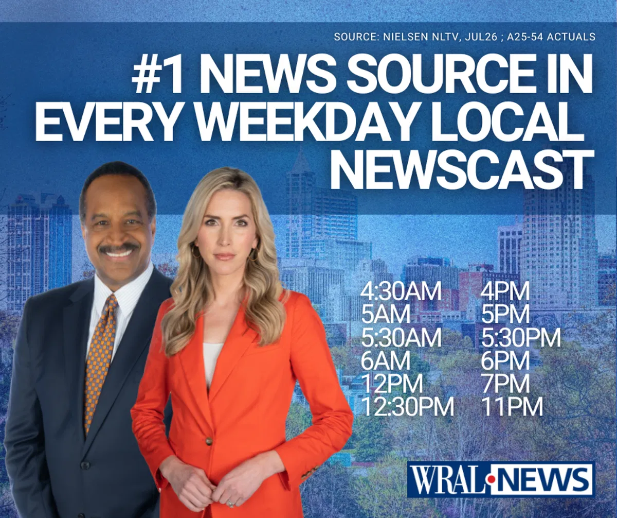 WRAL number one news source social graphic