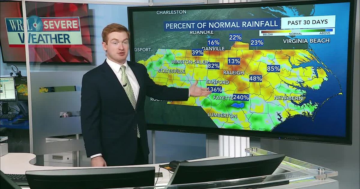 Ask the Meteorologist: Who has seen the most beneficial rain, and where is a lot more rain needed?