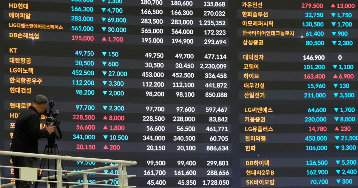 Wall Street muscles higher despite more swings for AI stocks