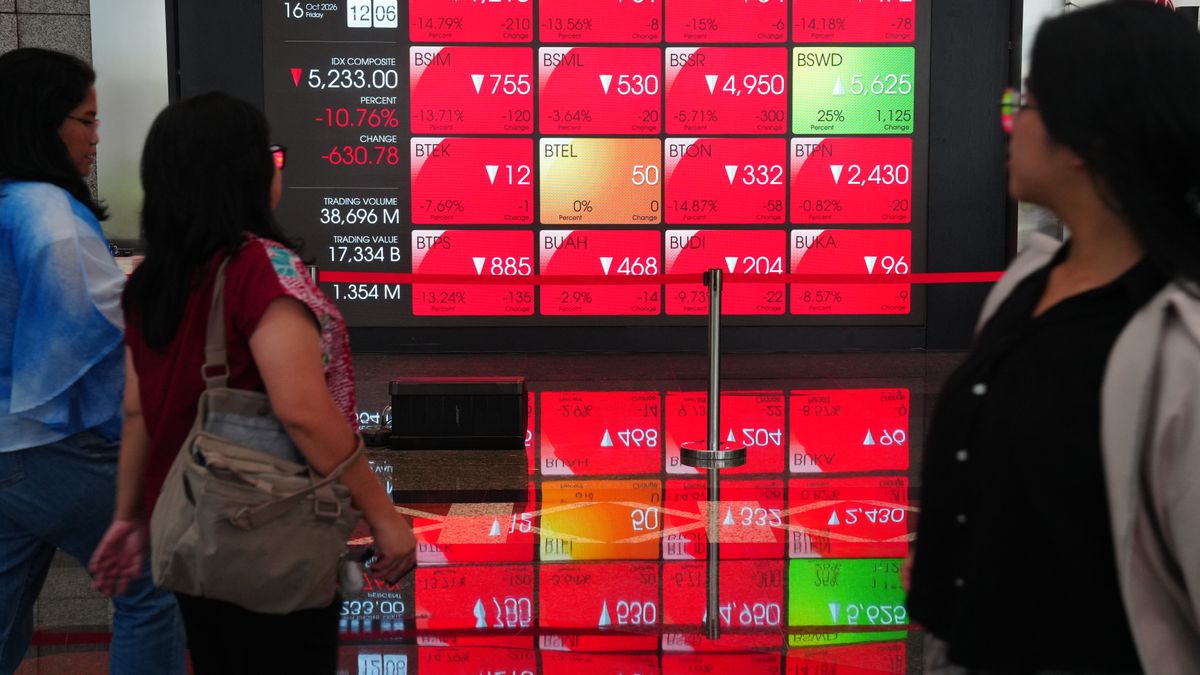 wral.com - NINIEK KARMINI — Associated Press - Indonesian leader rejects market downgrade warning after stock market sell-off