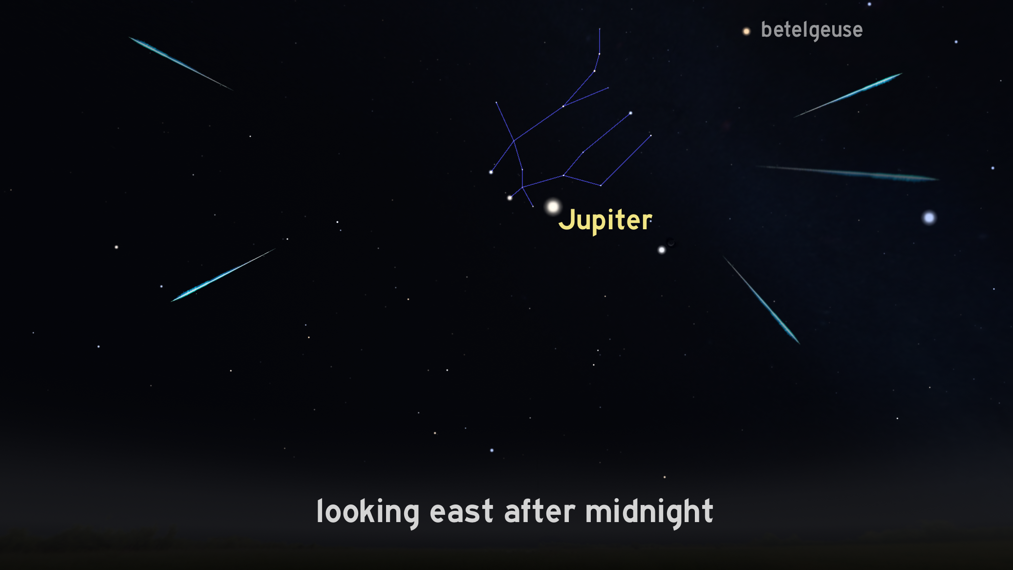 Geminid Meteor Shower: A Celestial Spectacle Captivates the US