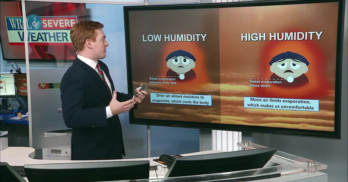 Ask the Meteorologist: How does the humidity make it feel so much hotter?