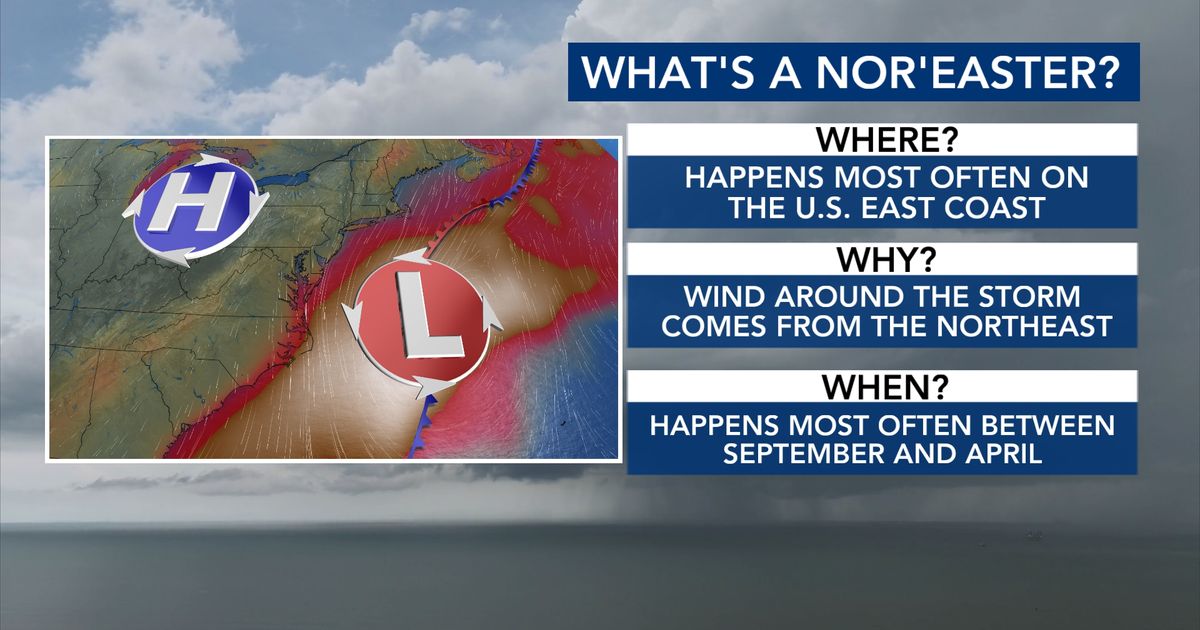 Another Nor'easter to bring coastal flooding, high wind and high surf to Outer Banks