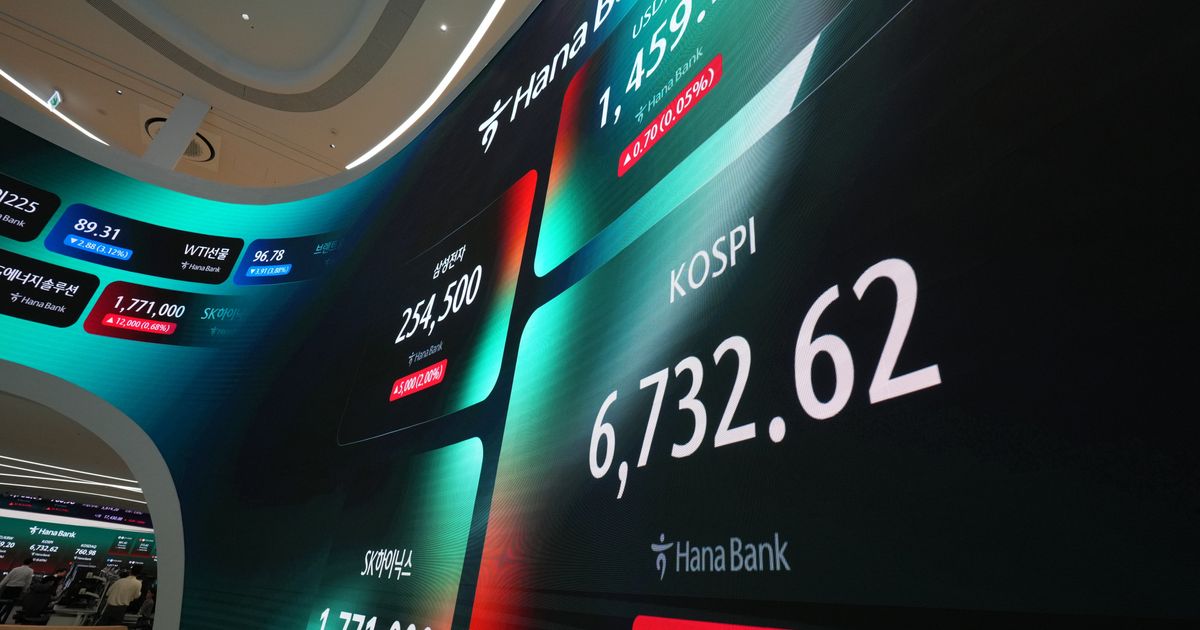 Oil prices sink nearly 7% and world shares gain as Chinese chipmaker CXMT soars in Shanghai debut
