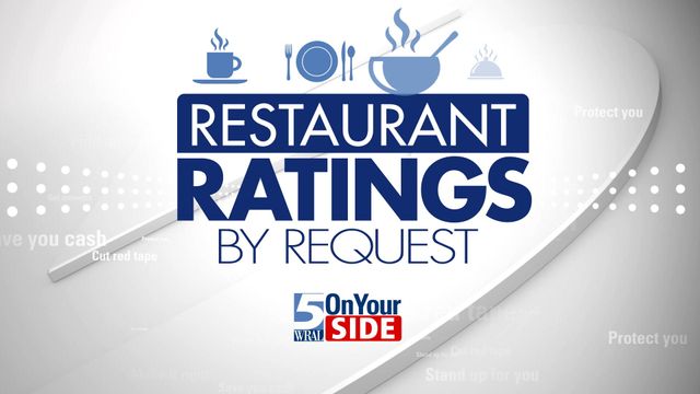 Restaurant ratings by request (July 18, 2008)