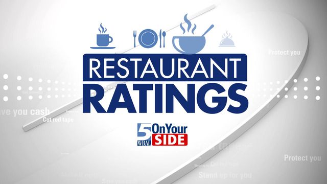 Restaurant ratings (July 28-Aug. 10, 2008)