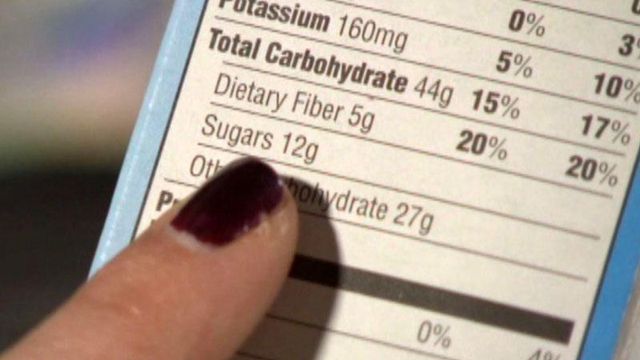 Hidden sugars can sabotage diet plans