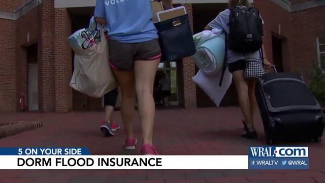 Should college students' belongings be insured?