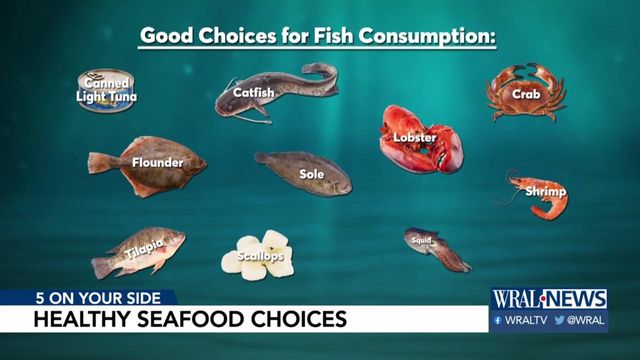 5 On Your Side: Fish to eat and fish to avoid