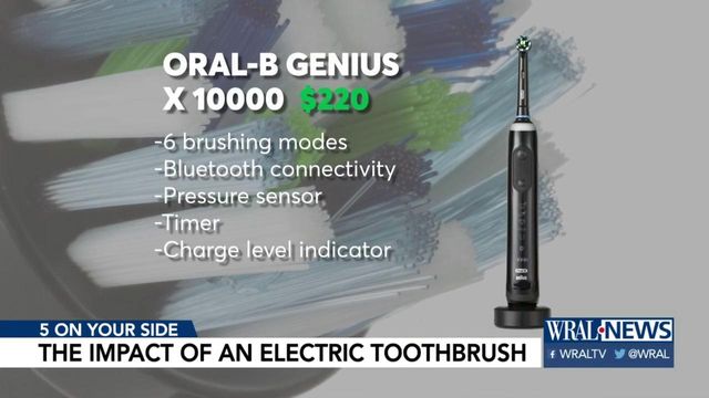 Electric toothbrushes costly, but easier on the environment
