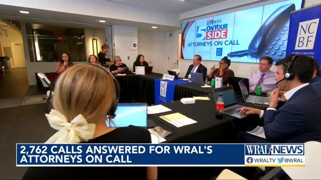 2,762 calls answered for WRAL's Attorneys On Call in 2023