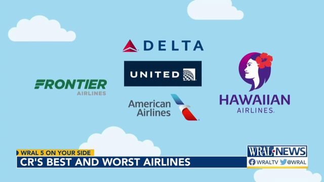 Consumer Report's best and worst airlines 