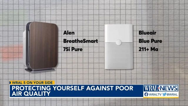 Protecting yourself against air quality  