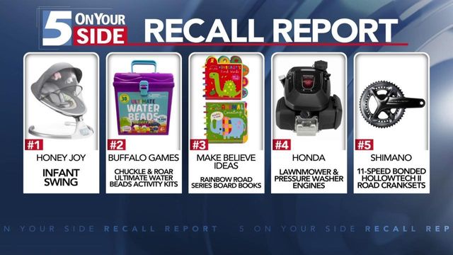 September recall report: WRAL 5 On Your Side highlights recalls to know about