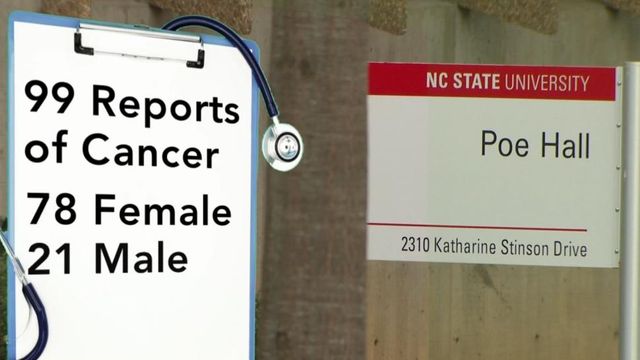 99 cases of cancer connected to NC State's Poe Hall