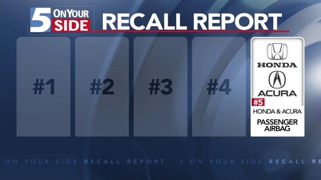 5 on Your Side February 2024 recall report