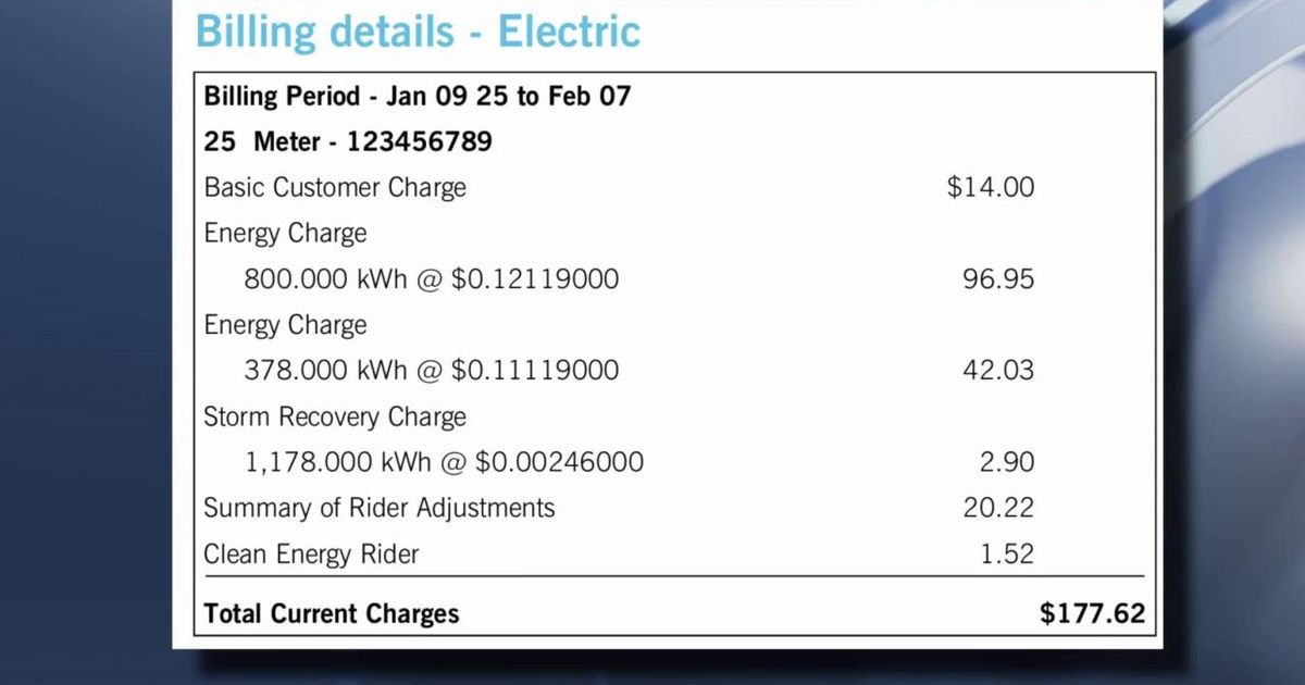 Decoding Bills Decode your energy bill: Tips to understand charges and track your ...