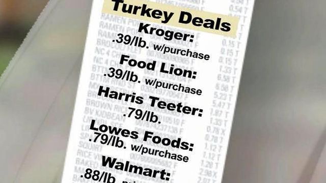 Share chores to save on holiday meal