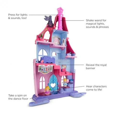 Fisher price magical wand castle top