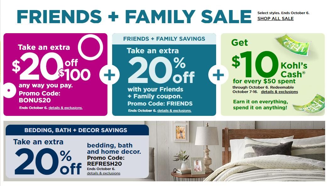 Kohl's Coupons: 20% off, $20 off $100 purchase, 20% off bedding & bath and  $10 Kohl's Cash