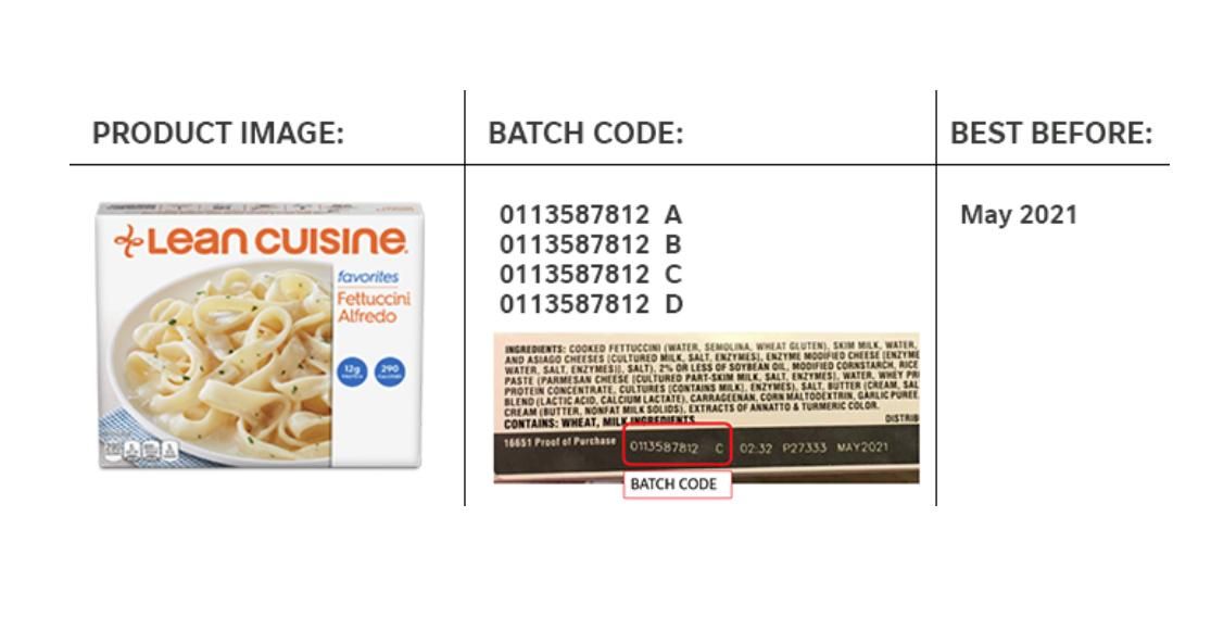 Recall Lean Cuisine Fettuccini Alfredo recalled due to undeclared