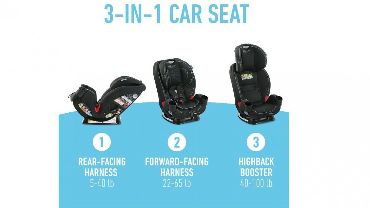 universal stroller for car seat TinyTyke T7 MegaSpace Travel System Stroller  With Optional Car Seat