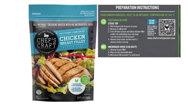 Why 30,285 Pounds Of Ready-To-Eat Chicken Fillets Are Being Recalled