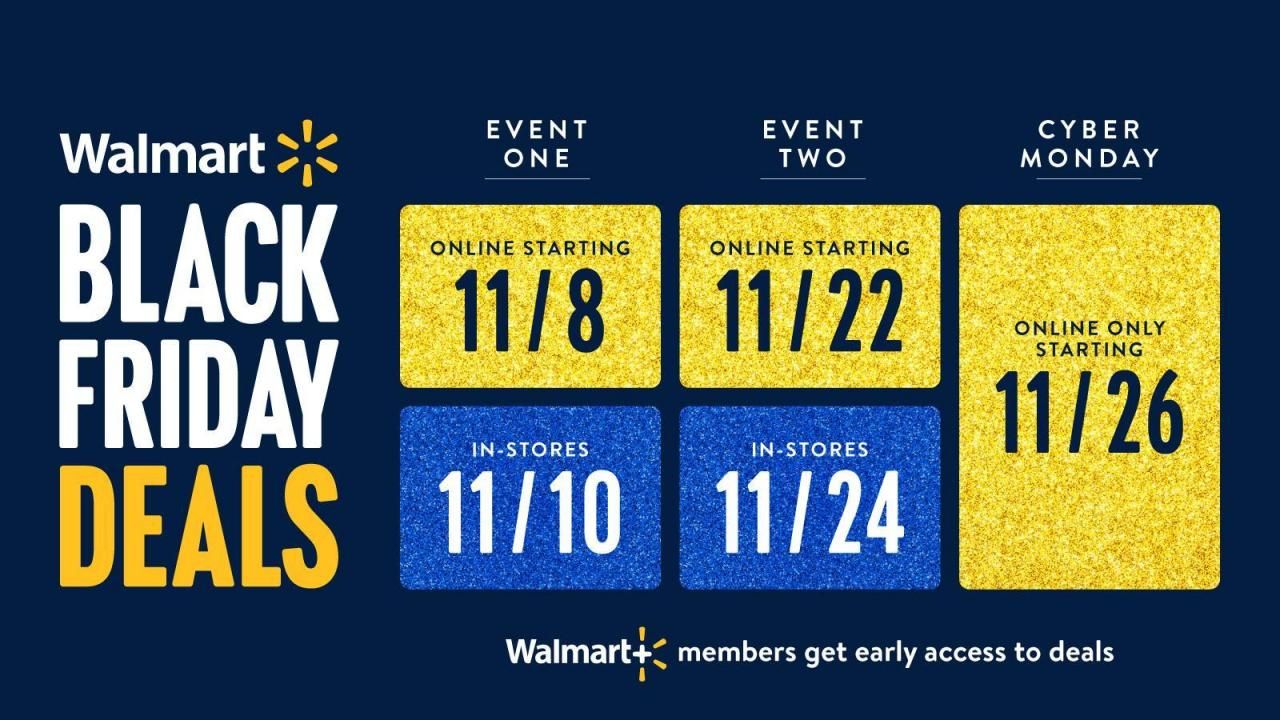 Walmart Cyber Monday is live through Nov. 29! See the list of