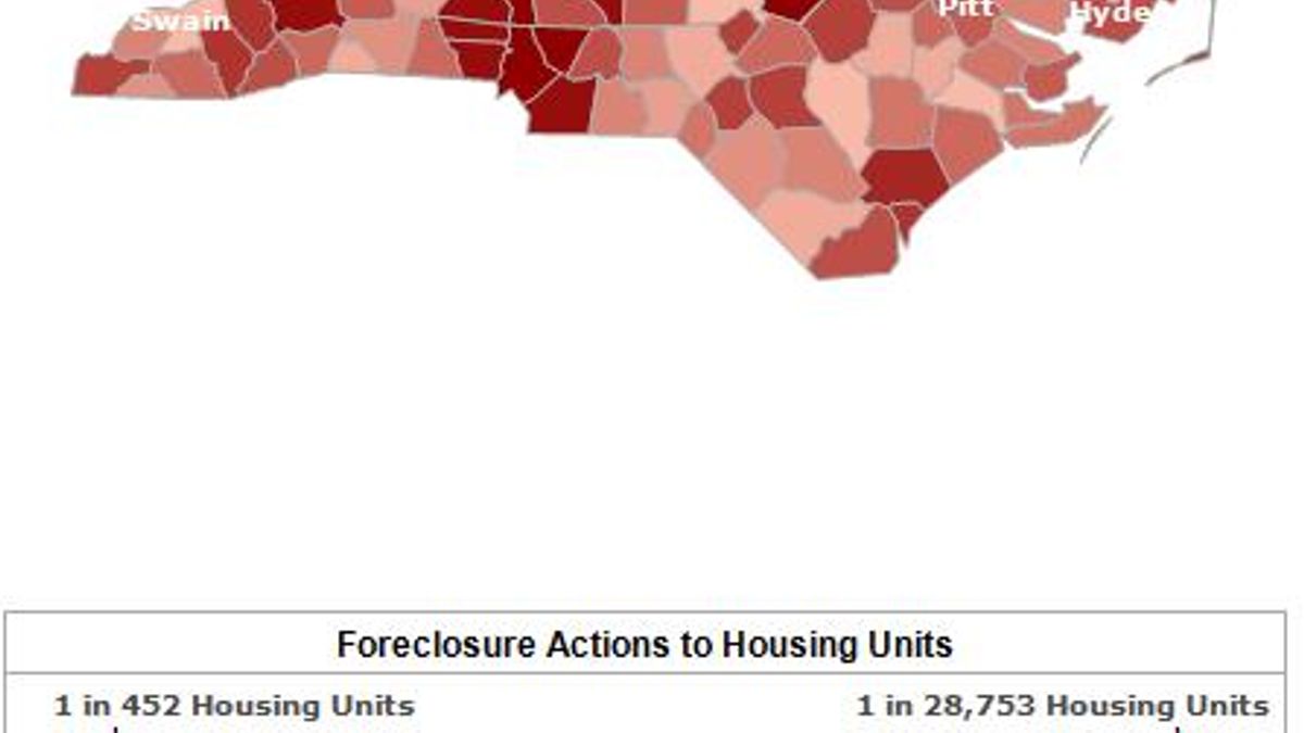 Tracking foreclosures in NC