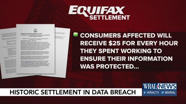Huge hacking incident prompts huge settlement for Equifax