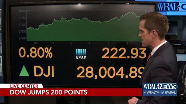 Stocks continue success with end to another big week