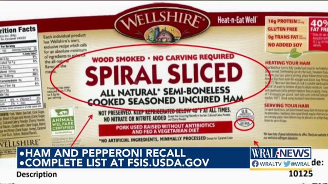 Recall alert: Ham, pepperoni pulled off shelves nationwide 