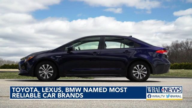 Toyota, Lexus, BMW named most reliable car brands