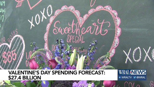Valentine's Day spending forecast: $27.4 billion