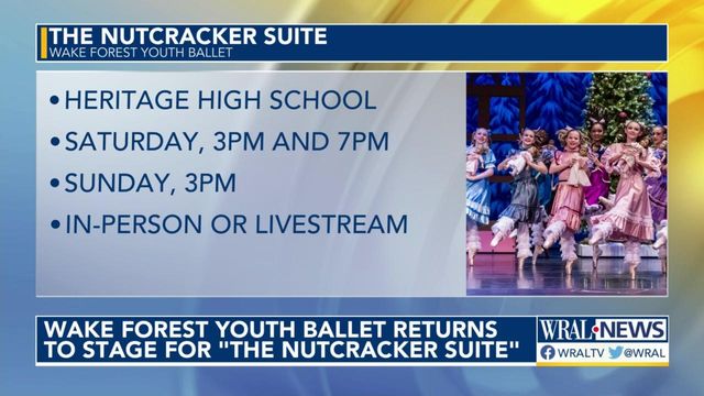Wake Forest Youth Ballet bringing 'The Nutcracker Suite' back for holiday season