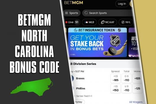 BetMGM North Carolina Promo Code WRALNC: Score Last-minute $200 Bonus