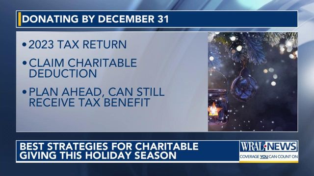 Best strategies for charitable giving this holiday season